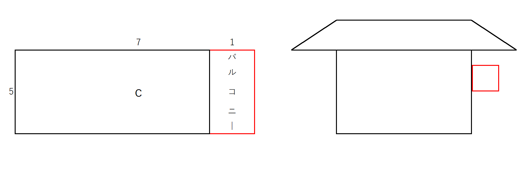 塗装面積