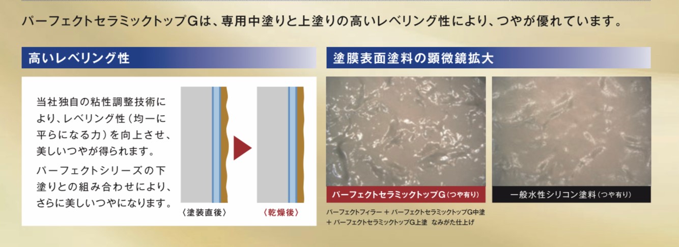 日本ペイントの無機系塗料ではレベリング性が抜群。・藤原ペイント