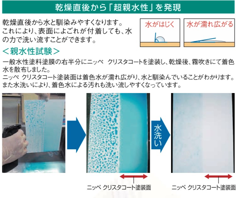 日本ペイントのクリスタコート【藤原ペイント】