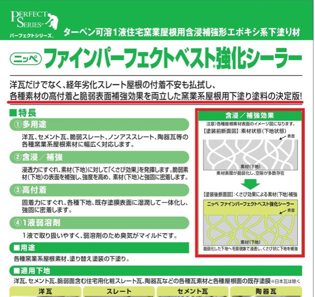 日本ペイントのファインパーフェクトベスト強化シーラー 【藤原ペイント】