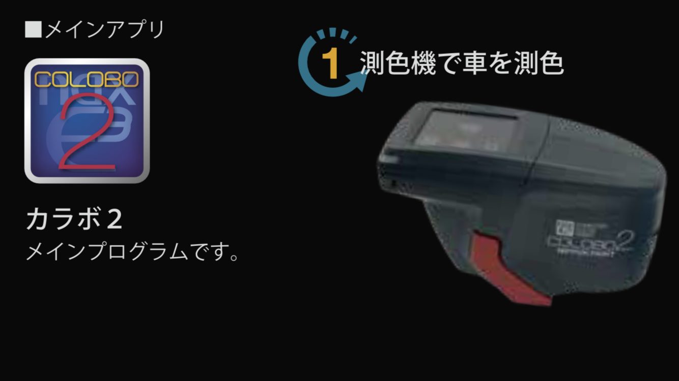 カラボ2の操作手順1・藤原ペイント