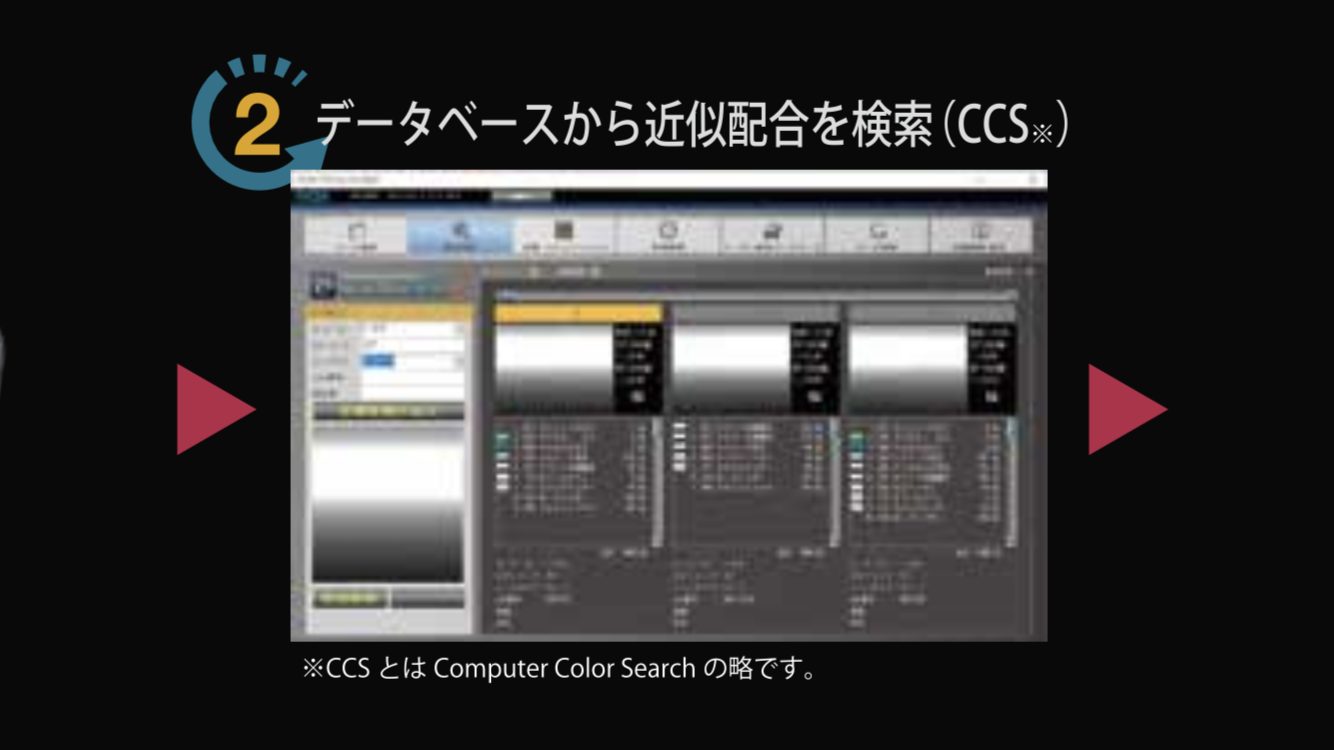 カラボ2の操作手順2・藤原ペイント