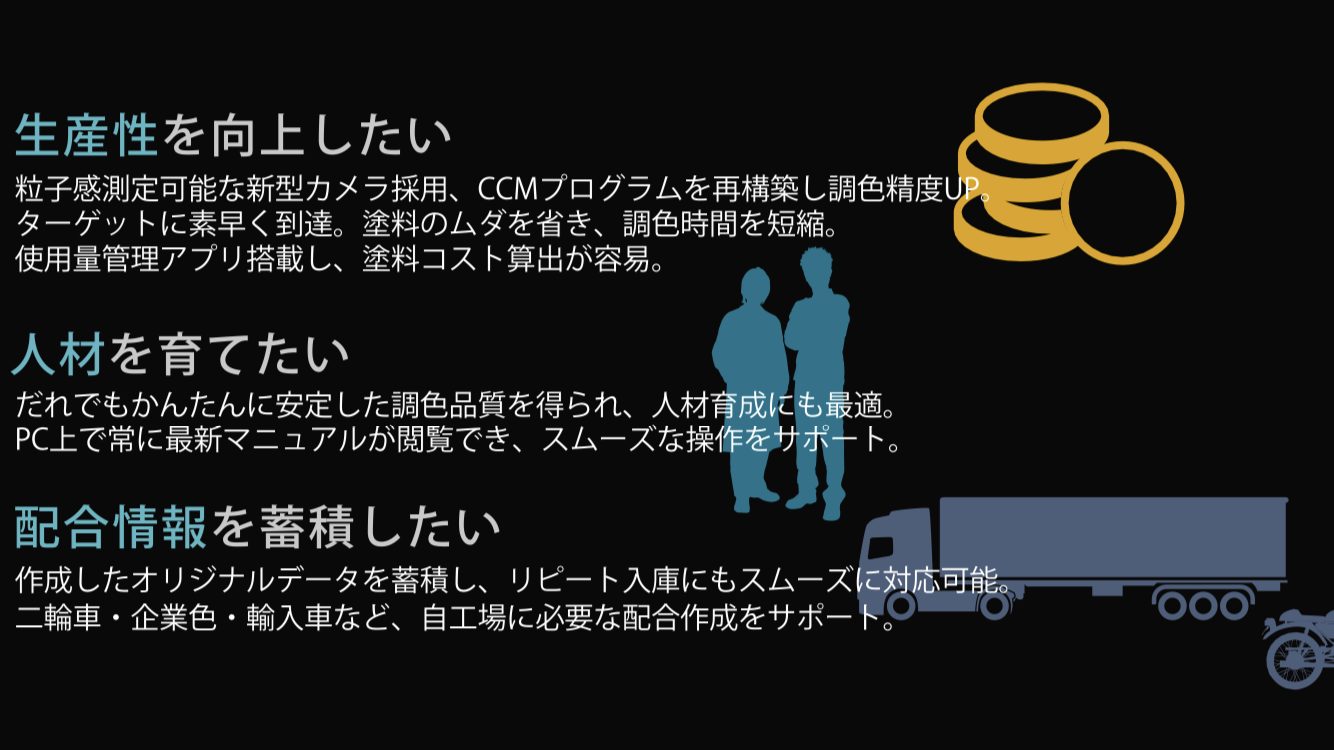 カラボ2の特徴説明・藤原ペイント