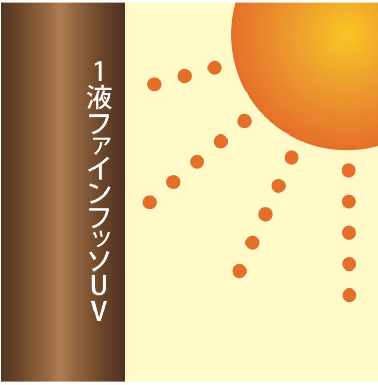 日本ペイントの1液ファインフッソUV 【藤原ペイント】