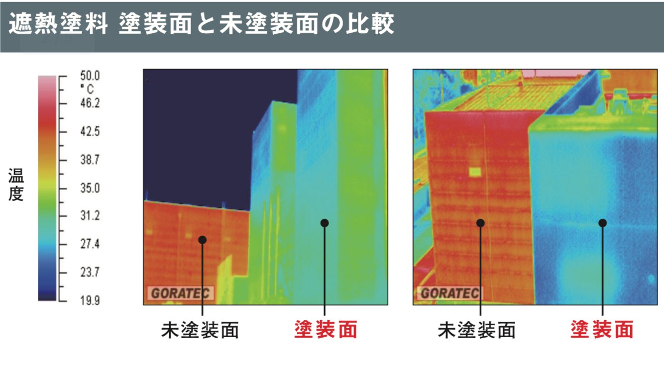 サーモアイウォールと一般壁の未塗装面との比較比較・藤原ペイント