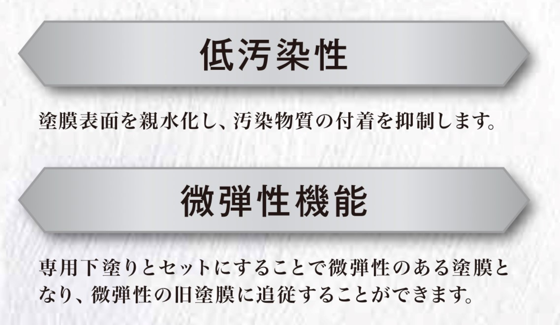 日本ペイントのクリスタルアートは低汚染性で微弾性機能・藤原ペイント