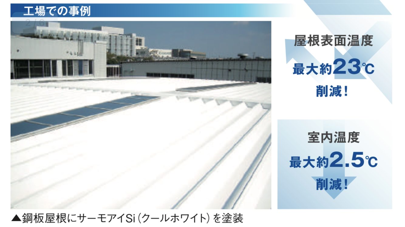日本ペイントのサーモアイシリーズ、工場屋根の施工例・藤原ペイント