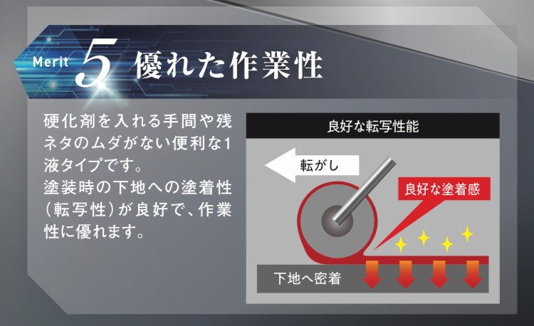 日本ペイントのファインパーフェクトルーフは優れた作業性で良好な転写・藤原ペイント