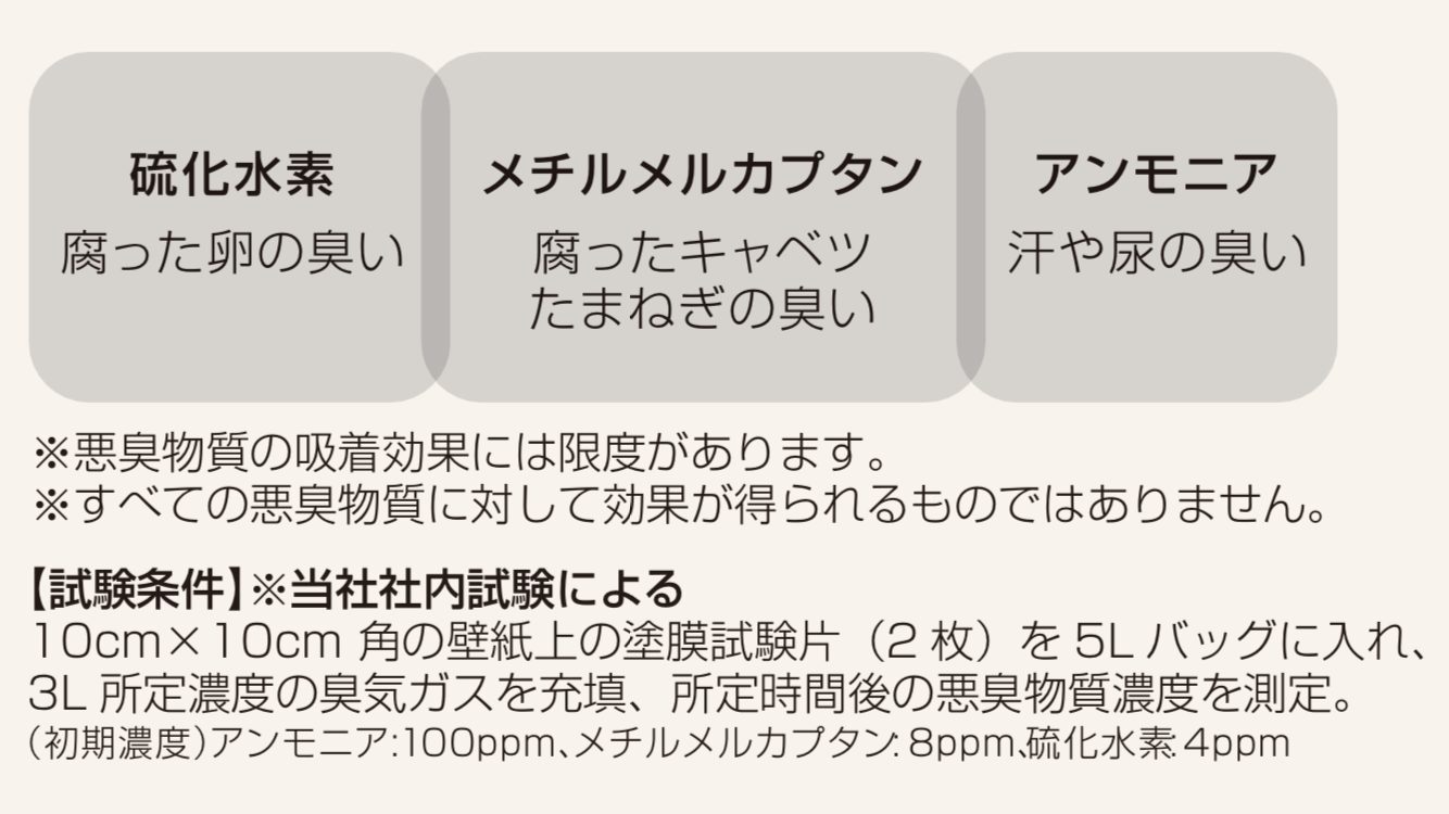 消臭実験説明・藤原ペイント